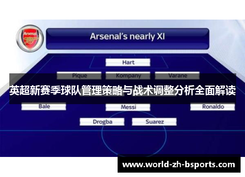 英超新赛季球队管理策略与战术调整分析全面解读