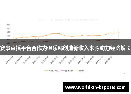 赛事直播平台合作为俱乐部创造新收入来源助力经济增长 赛事直播平台合作为俱乐部创造新收入来源助力经济增长