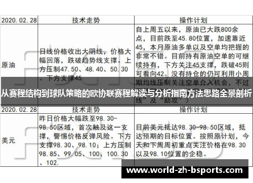 从赛程结构到球队策略的欧协联赛程解读与分析指南方法思路全景剖析 从赛程结构到球队策略的欧协联赛程解读与分析指南方法思路全景剖析