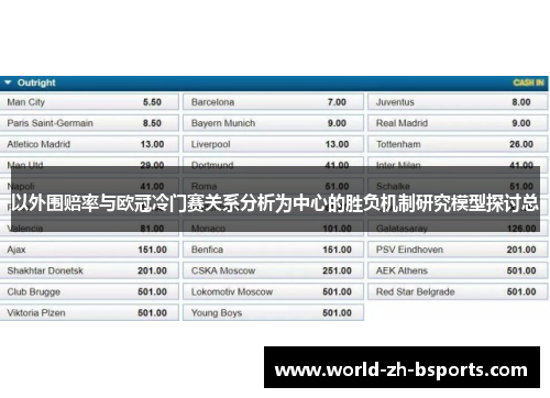 以外围赔率与欧冠冷门赛关系分析为中心的胜负机制研究模型探讨总 以外围赔率与欧冠冷门赛关系分析为中心的胜负机制研究模型探讨总