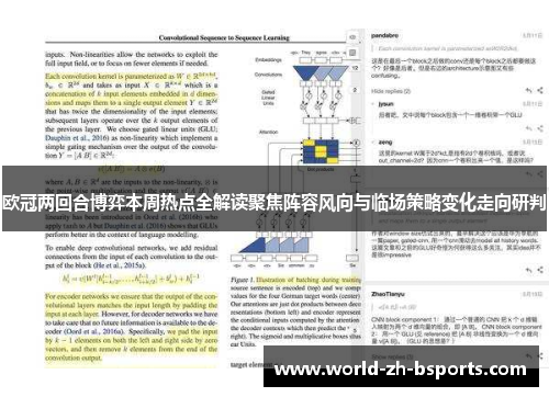 欧冠两回合博弈本周热点全解读聚焦阵容风向与临场策略变化走向研判