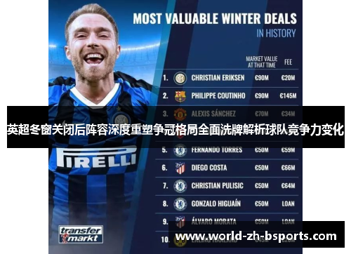 英超冬窗关闭后阵容深度重塑争冠格局全面洗牌解析球队竞争力变化