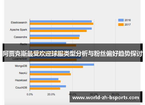 阿贾克斯最受欢迎球服类型分析与粉丝偏好趋势探讨 阿贾克斯最受欢迎球服类型分析与粉丝偏好趋势探讨