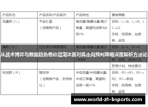 从战术博弈与数据趋势看欧冠淘汰赛对阵走向预判策略深度解析方法论 从战术博弈与数据趋势看欧冠淘汰赛对阵走向预判策略深度解析方法论