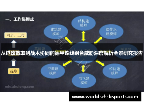 从进攻效率到战术协同的德甲锋线组合威胁深度解析全景研究报告 从进攻效率到战术协同的德甲锋线组合威胁深度解析全景研究报告